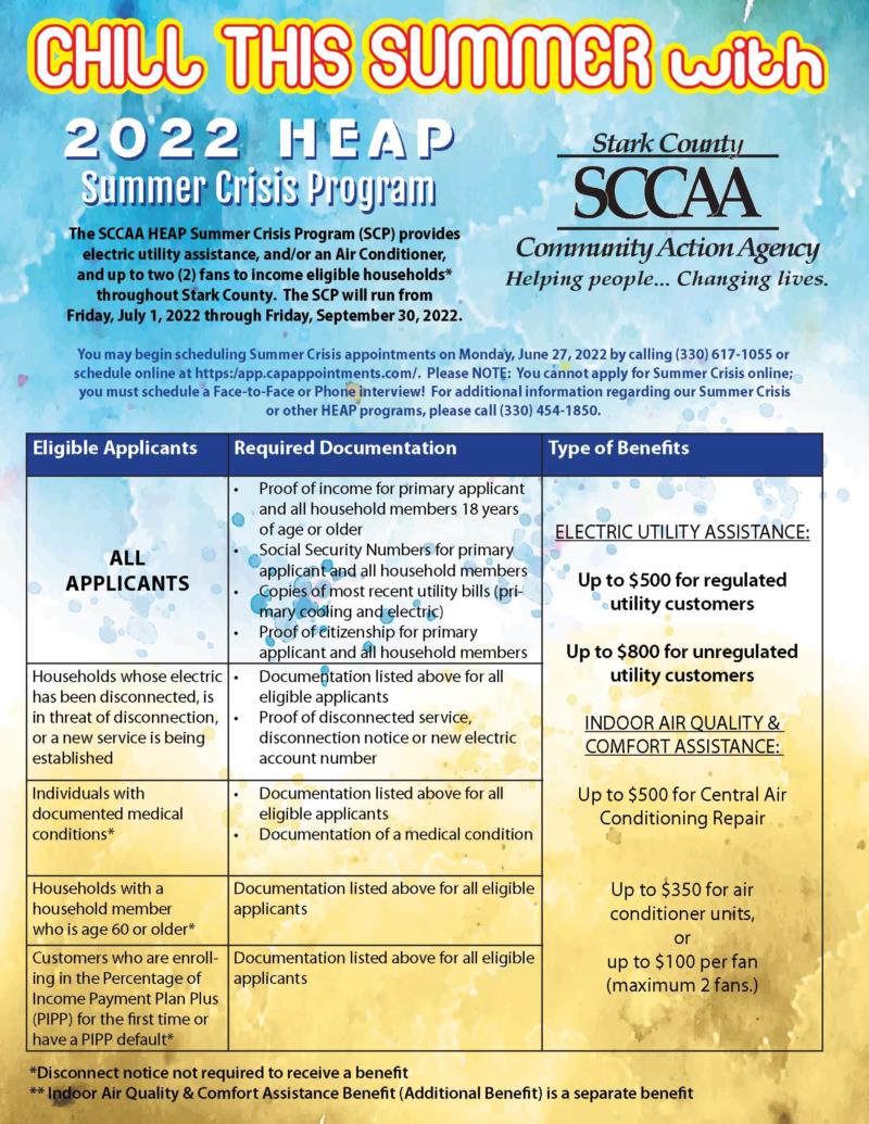 HEAP Summer Crisis Program 2022
